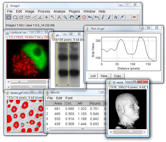 ImageJ For Mac,ImageJ下载,ImageJ免费版,免费开源