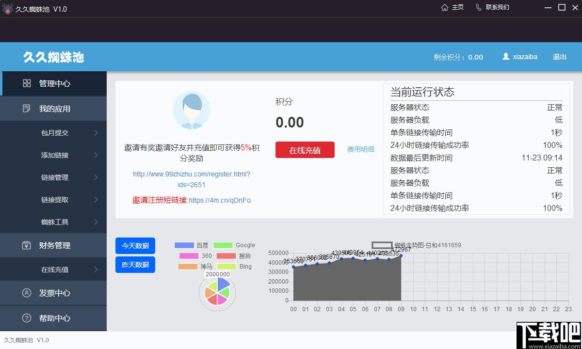 久久蜘蛛池下载,网站排名,站主工具