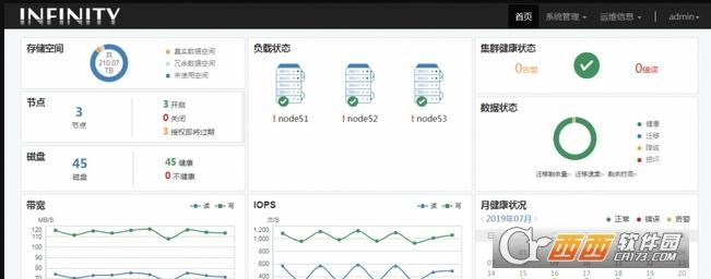 电脑测量工具,基线处理,使用教程.